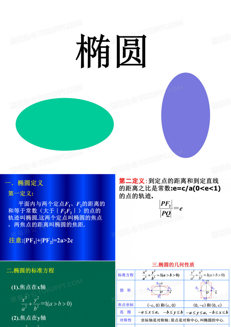 高中数学椭圆课件