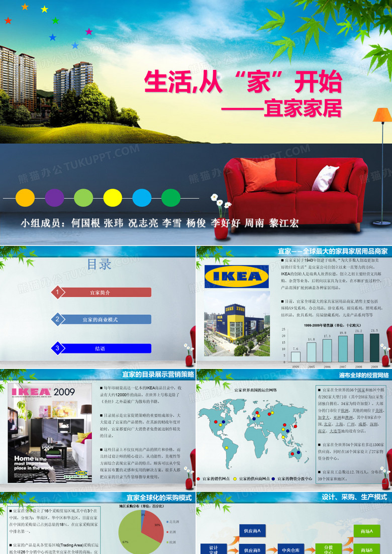宜家的商业模式