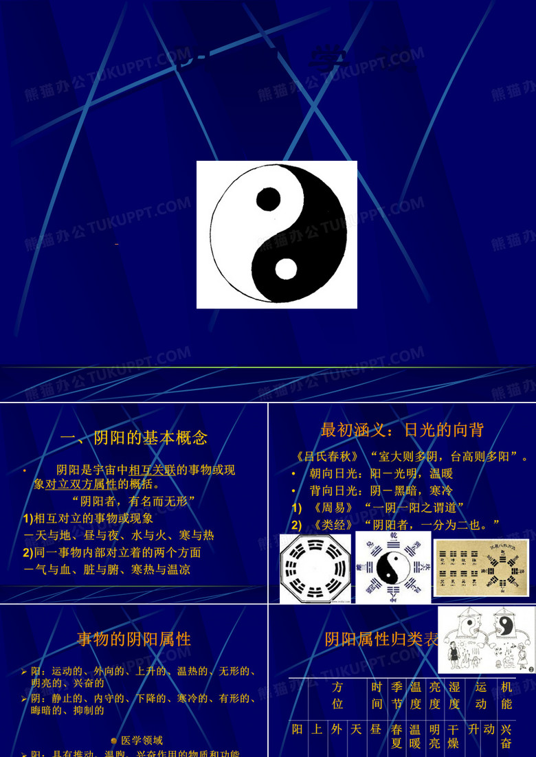 阴阳学说