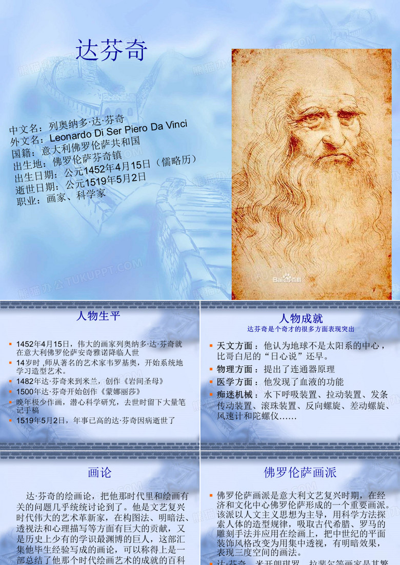 达芬奇简介