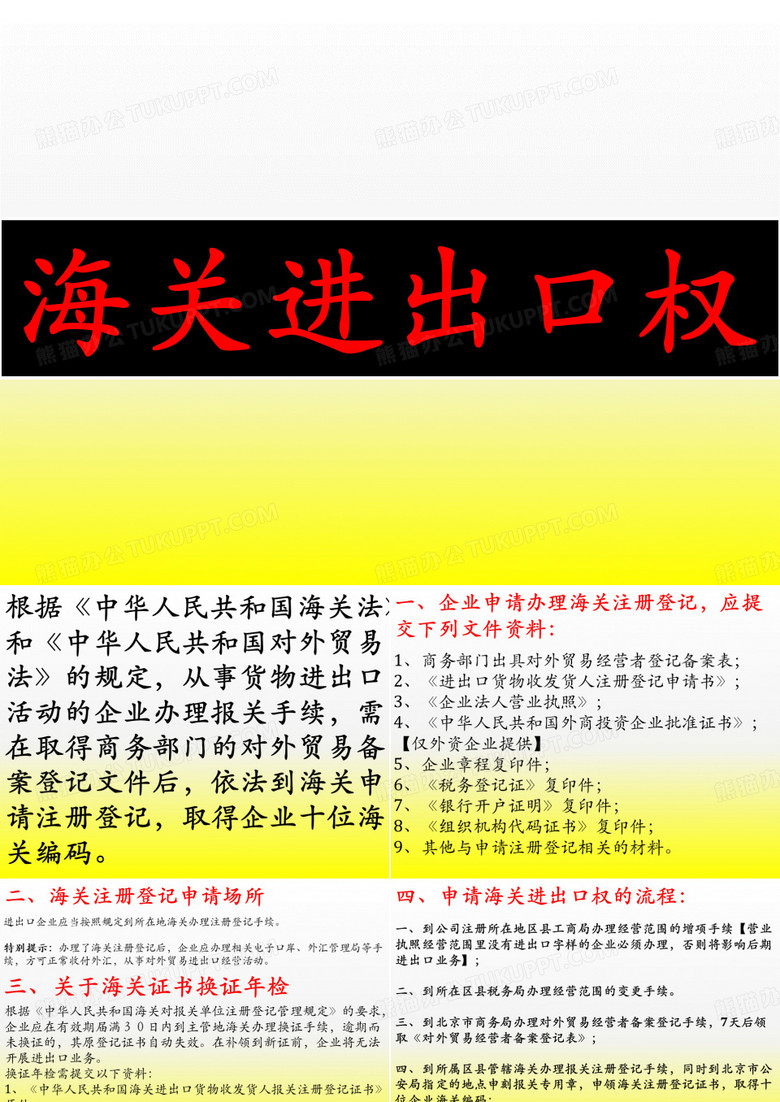 海关进出口权