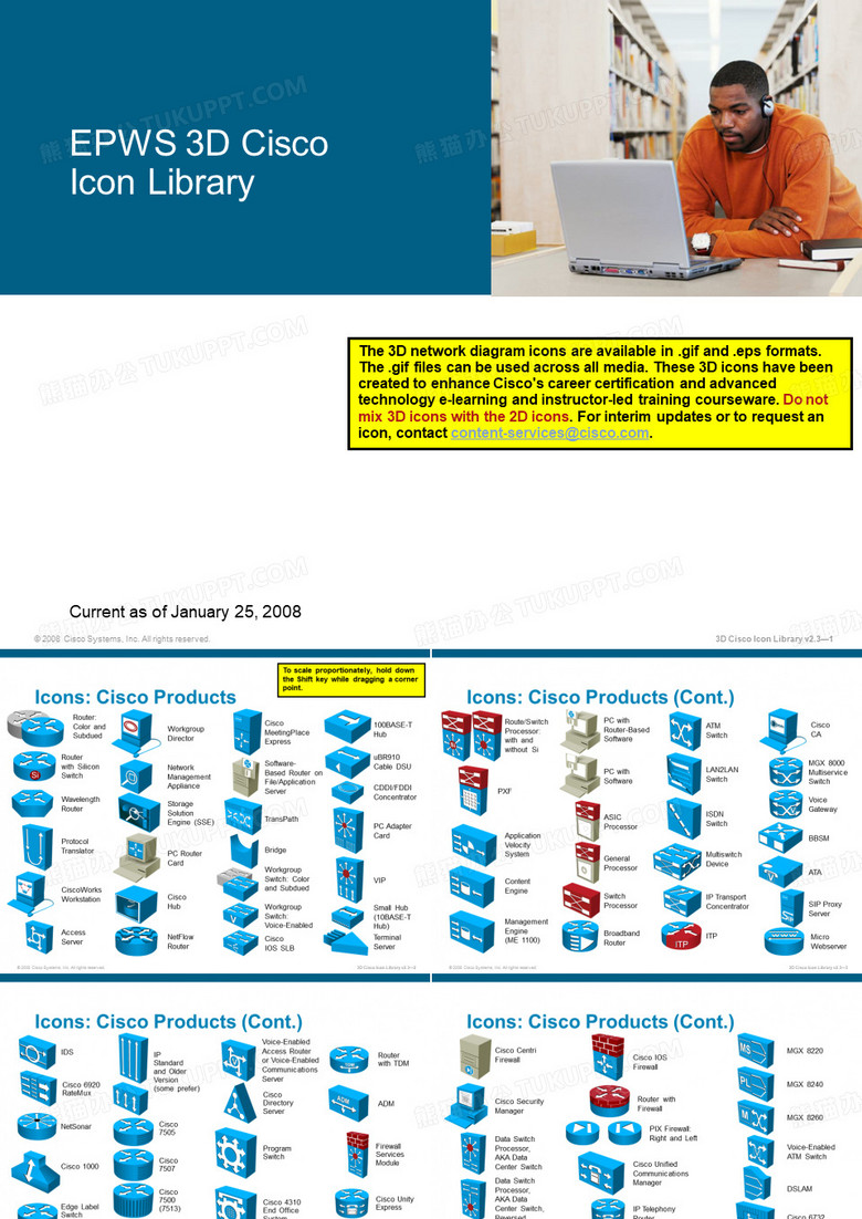 3D Cisco Icon Library v2.3