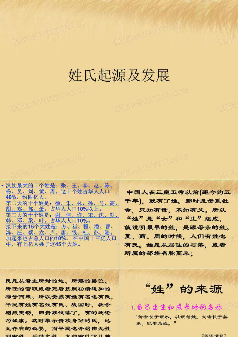 姓氏起源及发展