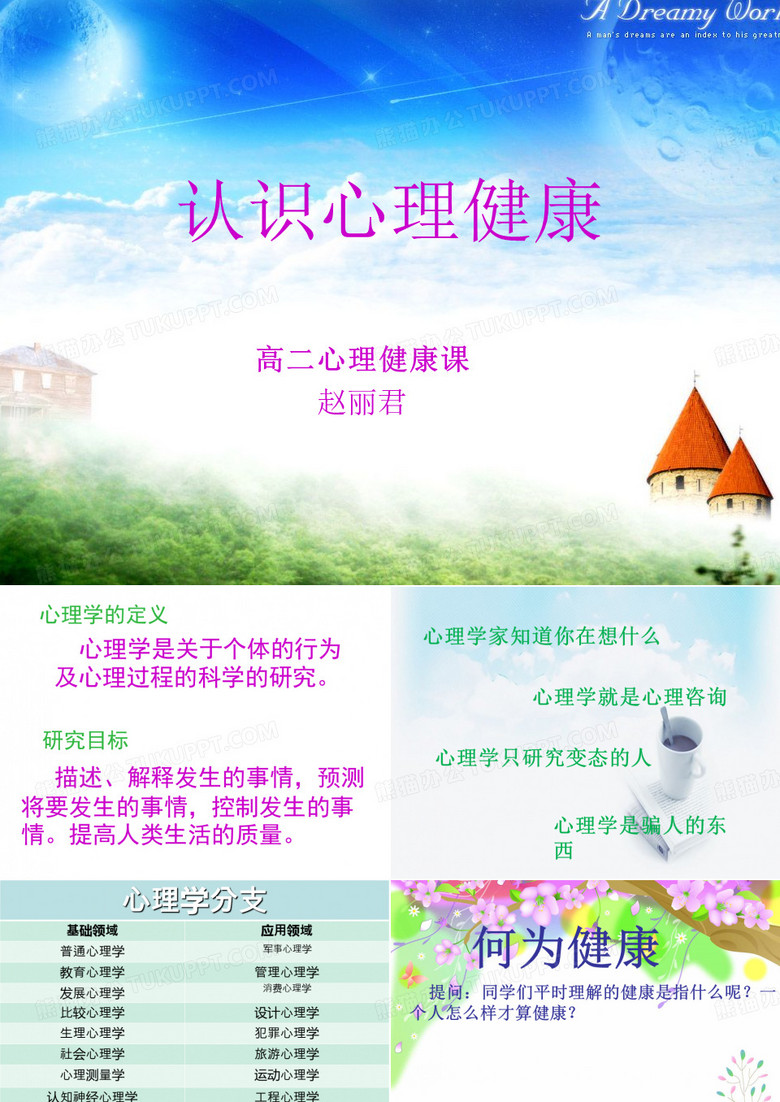 高一心理健康课(第一课)