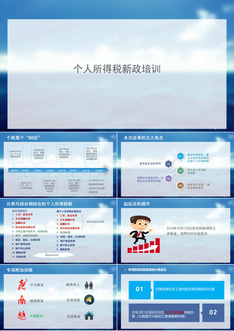 新个人所得税政策培训(简)ppt课件