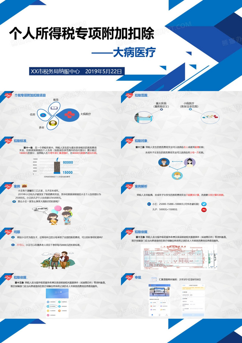 2019年新个人所得税专项附加扣除之大病医疗政策解读办税指南专题培训辅导PPT课件