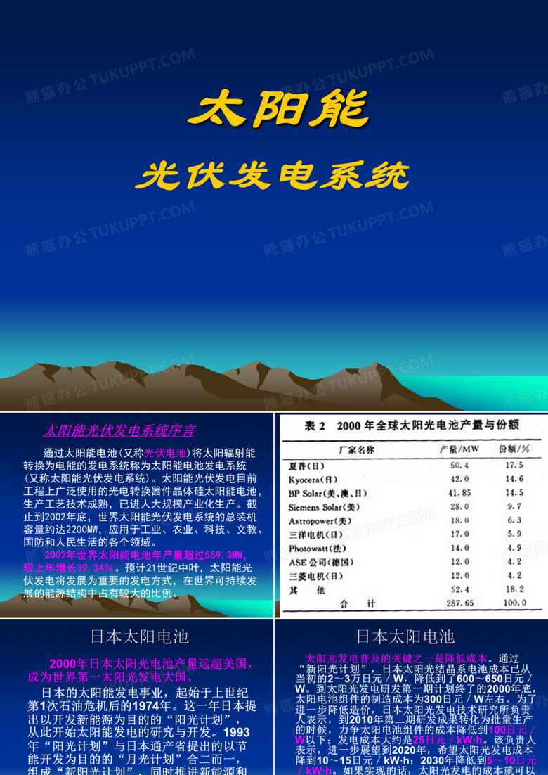 光伏发电系统内容PPT