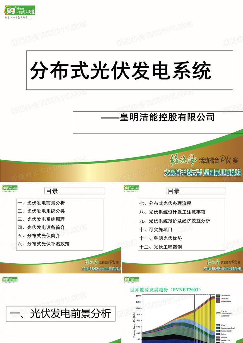 分布式光伏发电 ppt课件