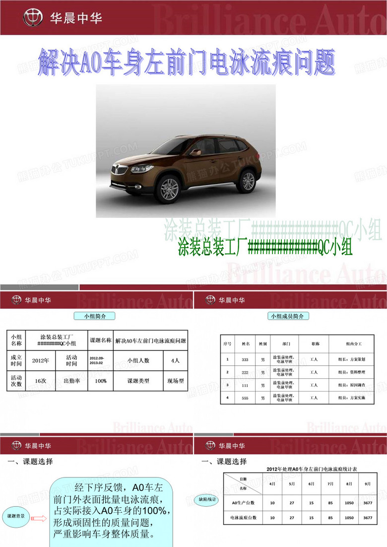 QC小組成果展示