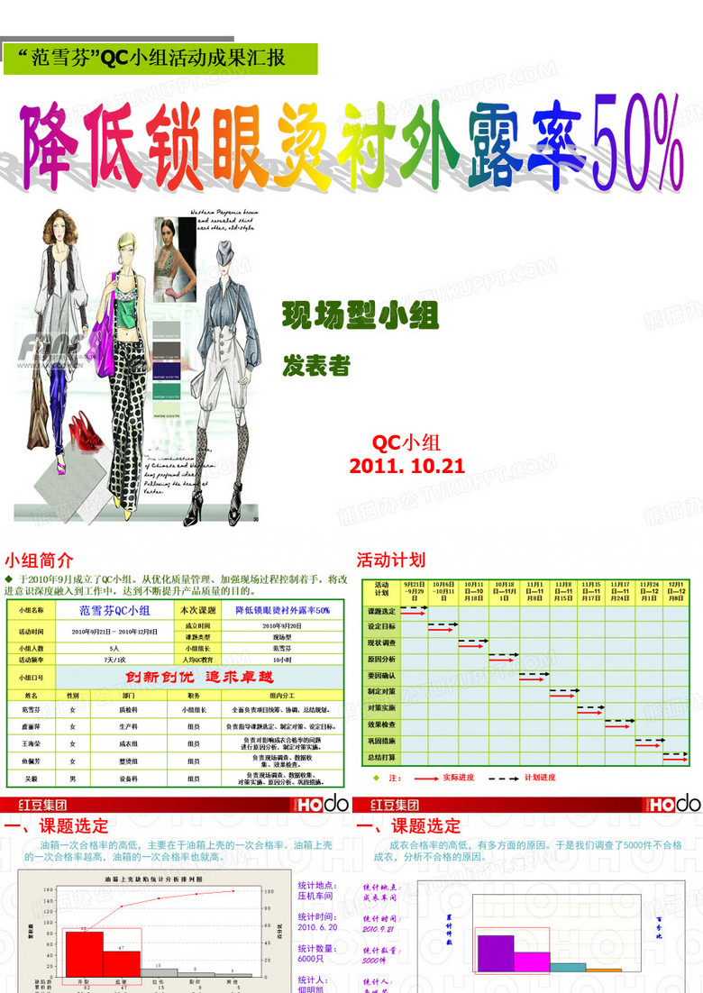 QC小组成果发布PPT