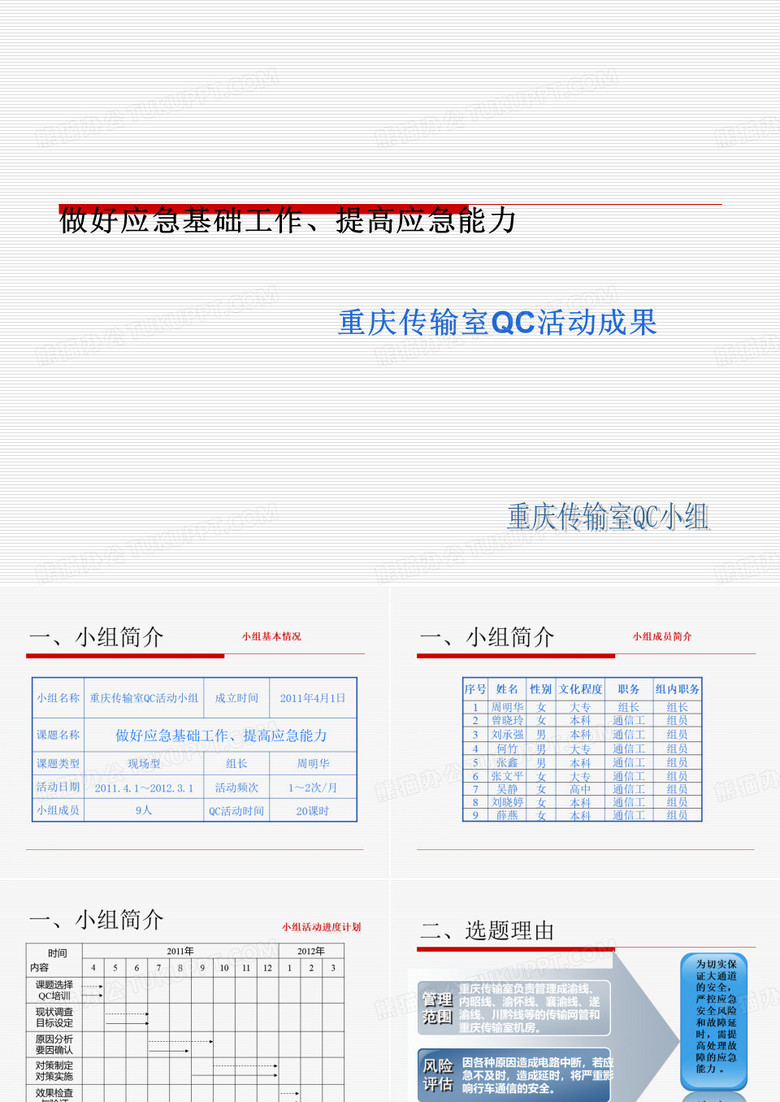 QC小组活动成果发布会PPT模板 QC小组活动成果发布会PPT模板