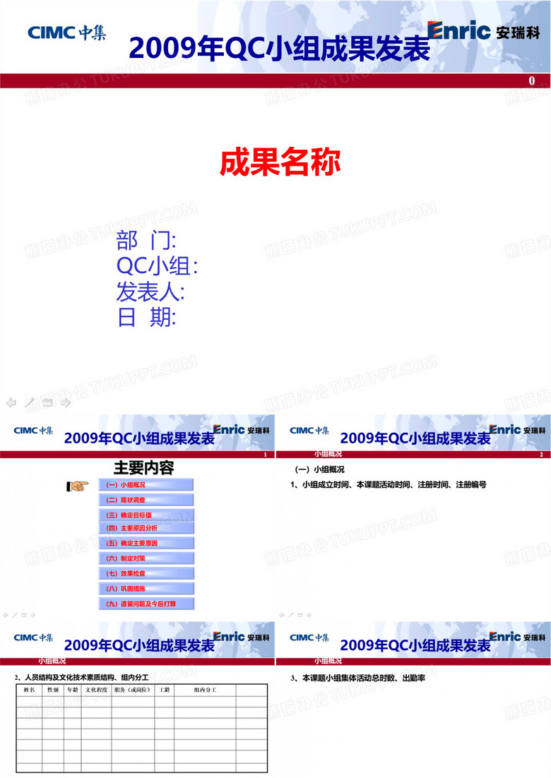 2009年QC小組成果模板PPT