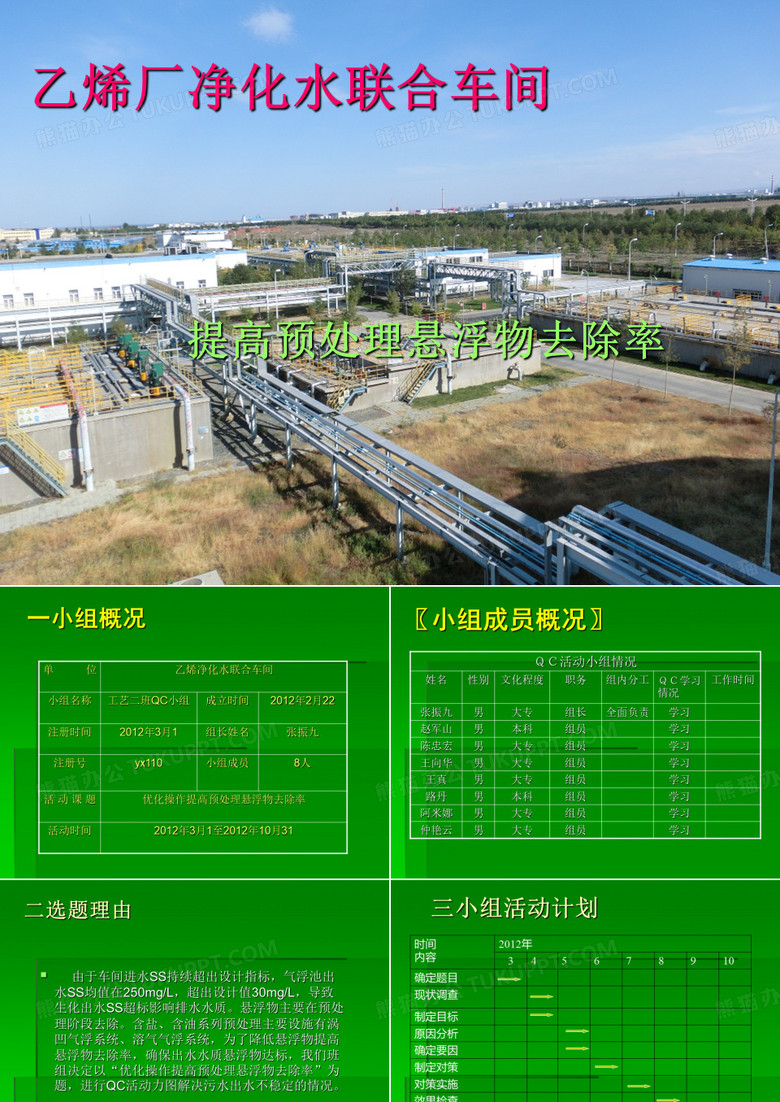 优化操作提高预处理悬浮物去除率QC小组成果报告