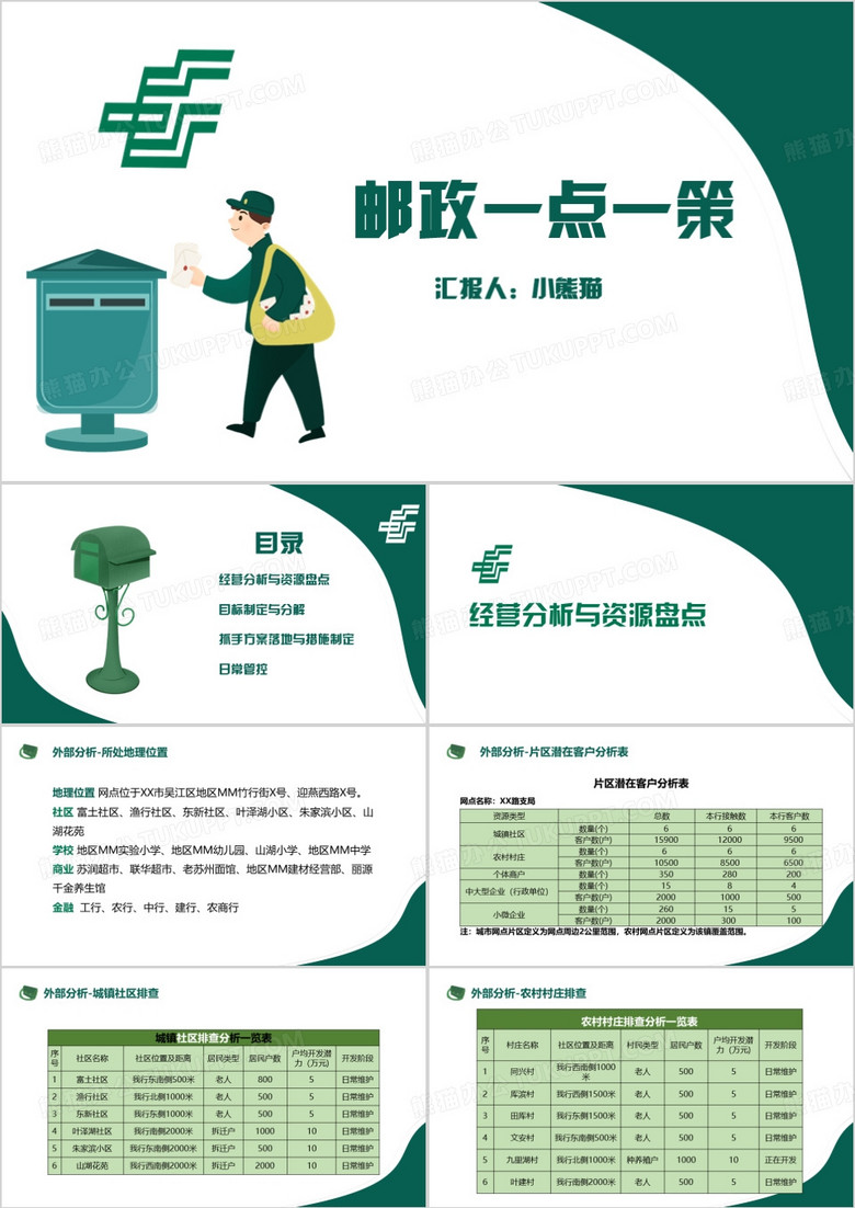 简约风邮政一点一策PPT模板