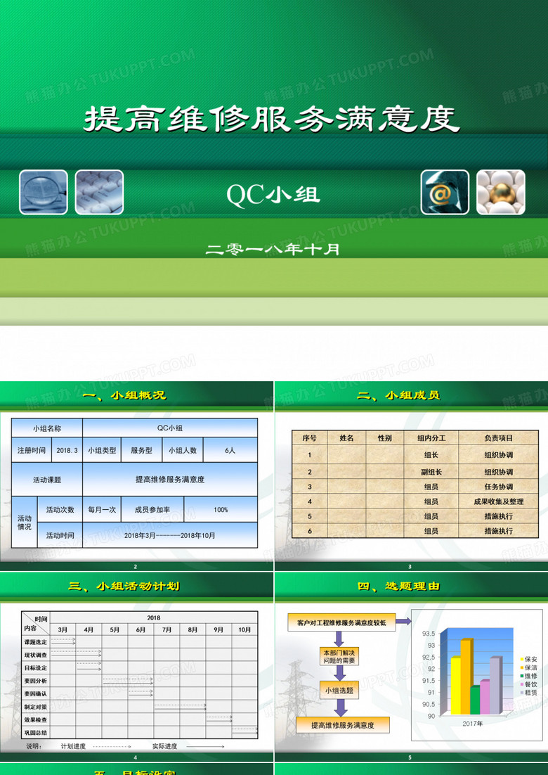 QC小组(提高维修效率)