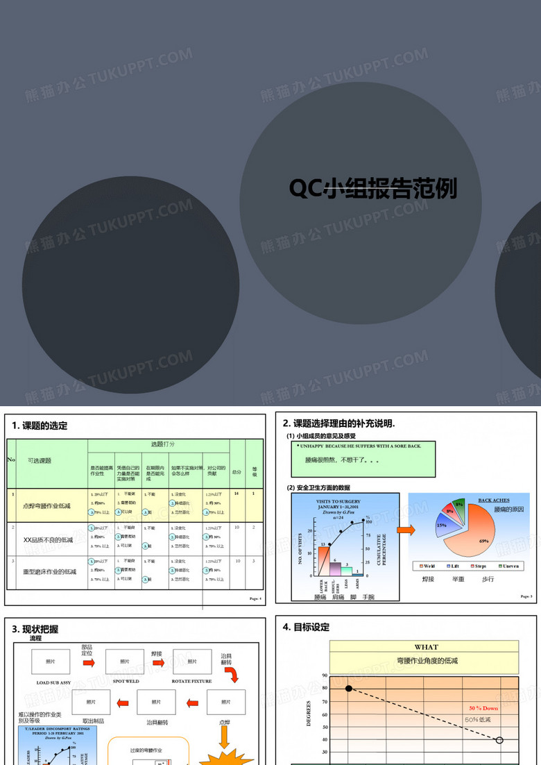 QC小组讲义报告范例