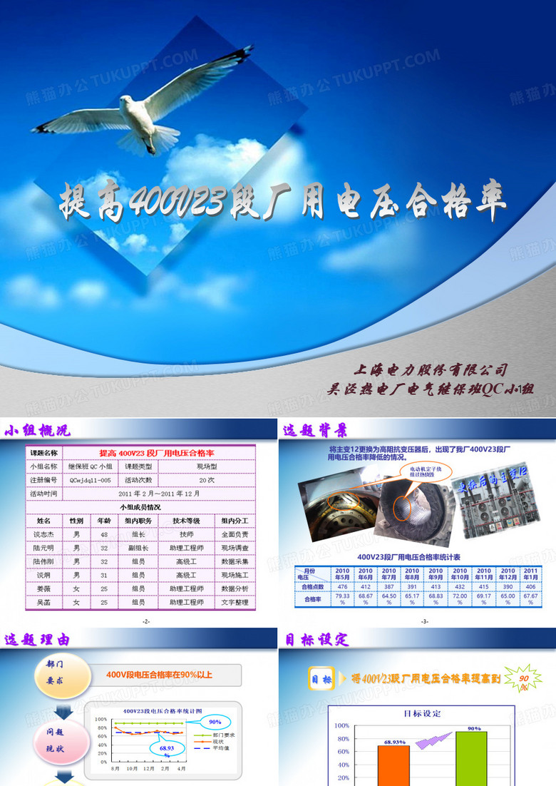 全国优秀QC成果 ppt课件