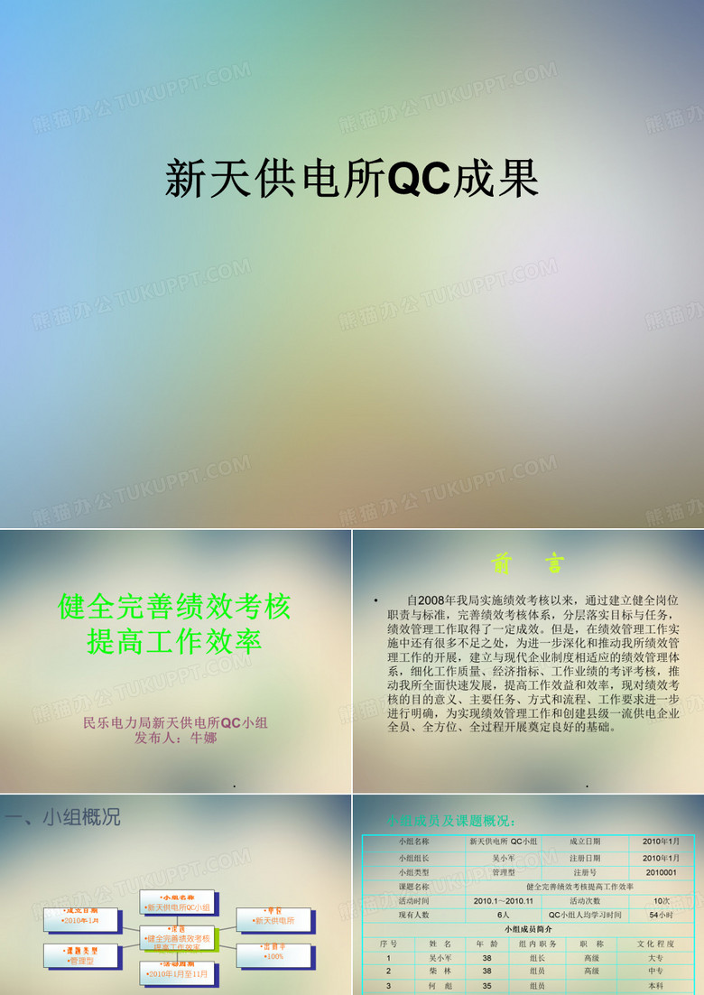 新天供電所QC成果