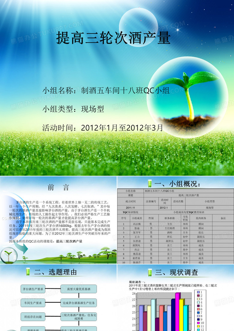 十八班QC成果報(bào)告PPT