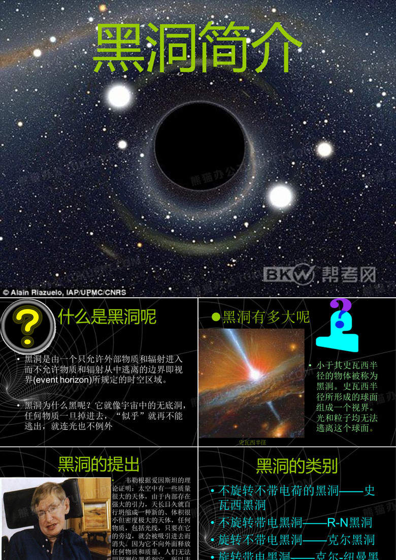 黑洞简介
