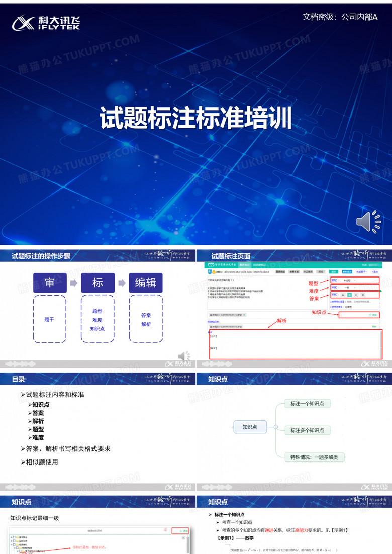 3.【标注员】 标注标准培训