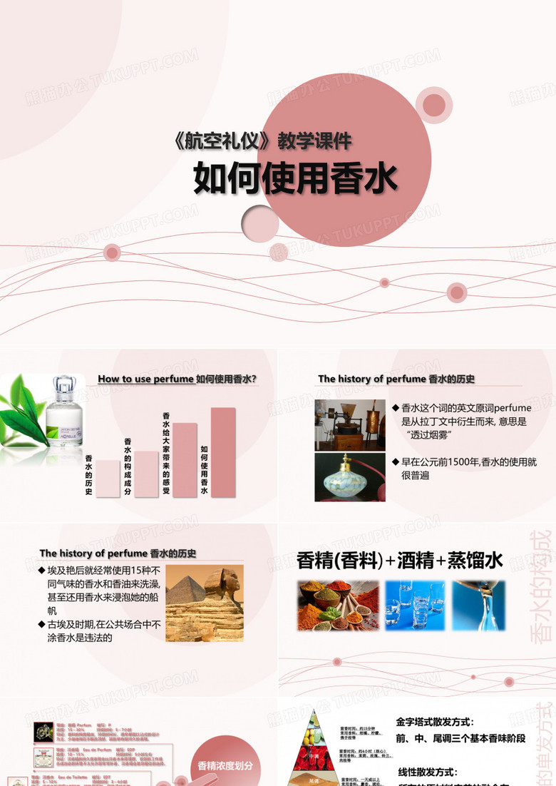 香水礼仪