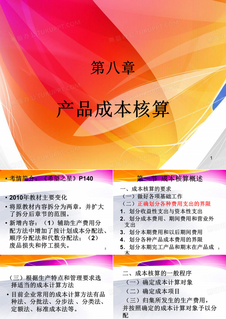 产品成本核算