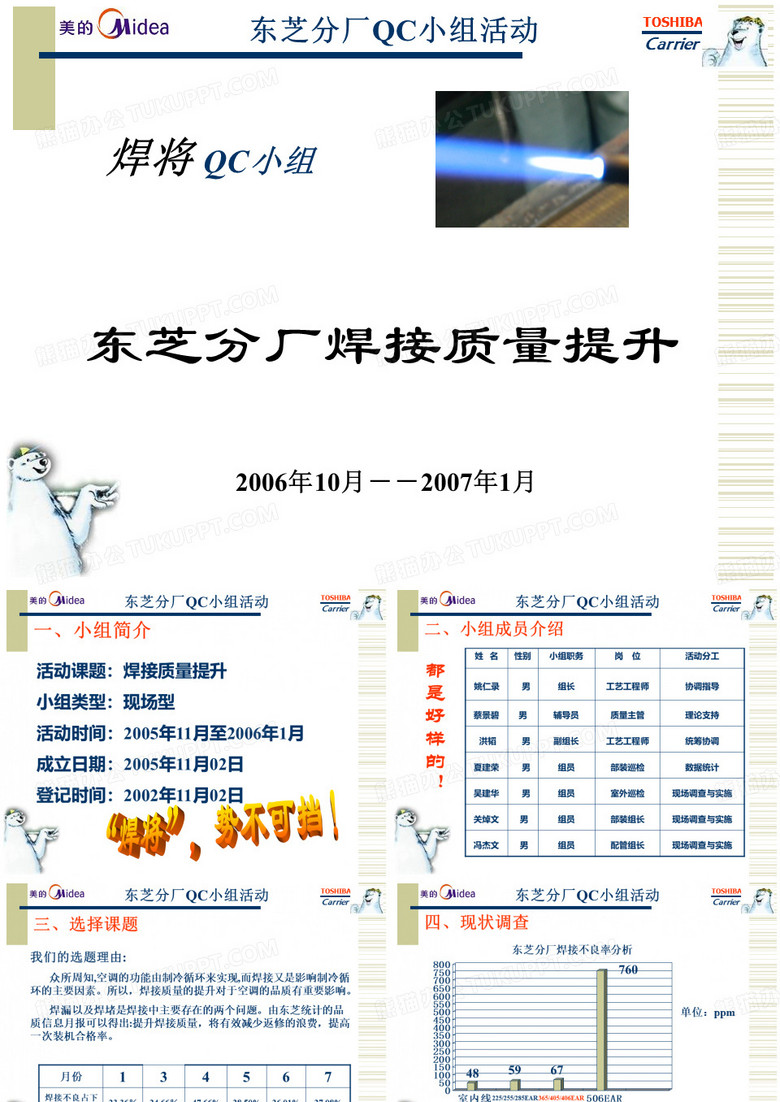 焊将QC小组汇报(一等奖) 焊将QC小组汇报(一等奖)