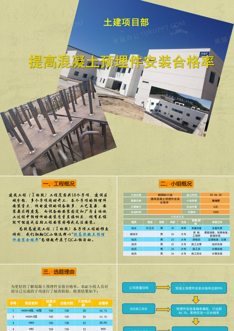 提高砼预埋件安装合格率(QC成果)