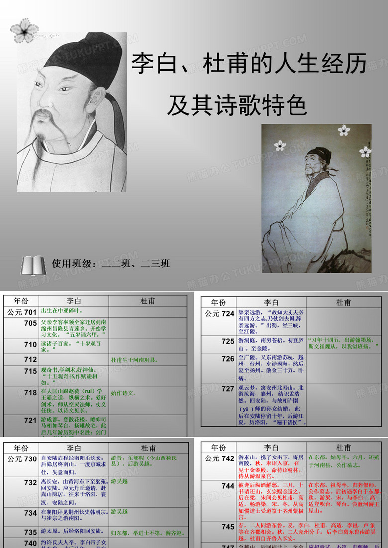 李白杜甫的经历