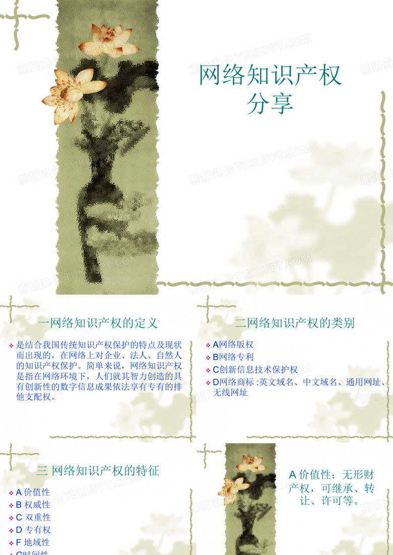 知识产权 培训资料 知识产权 培训资料