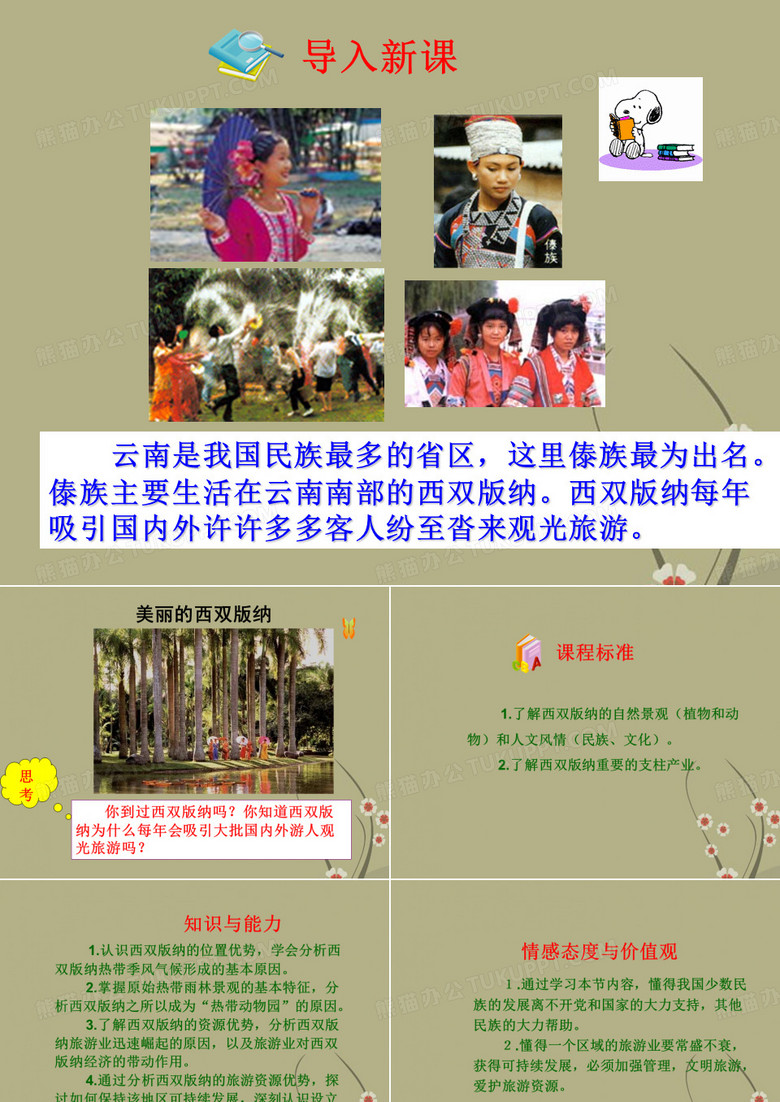 西双版纳课件