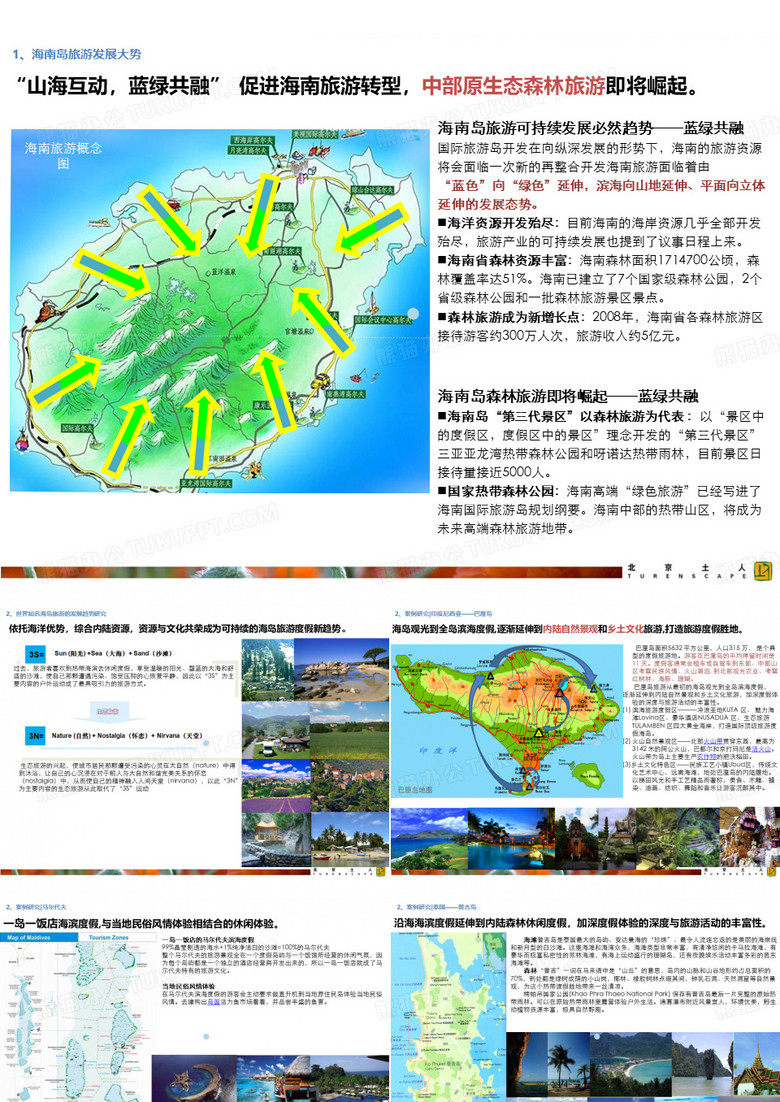 海岛旅游开发案例
