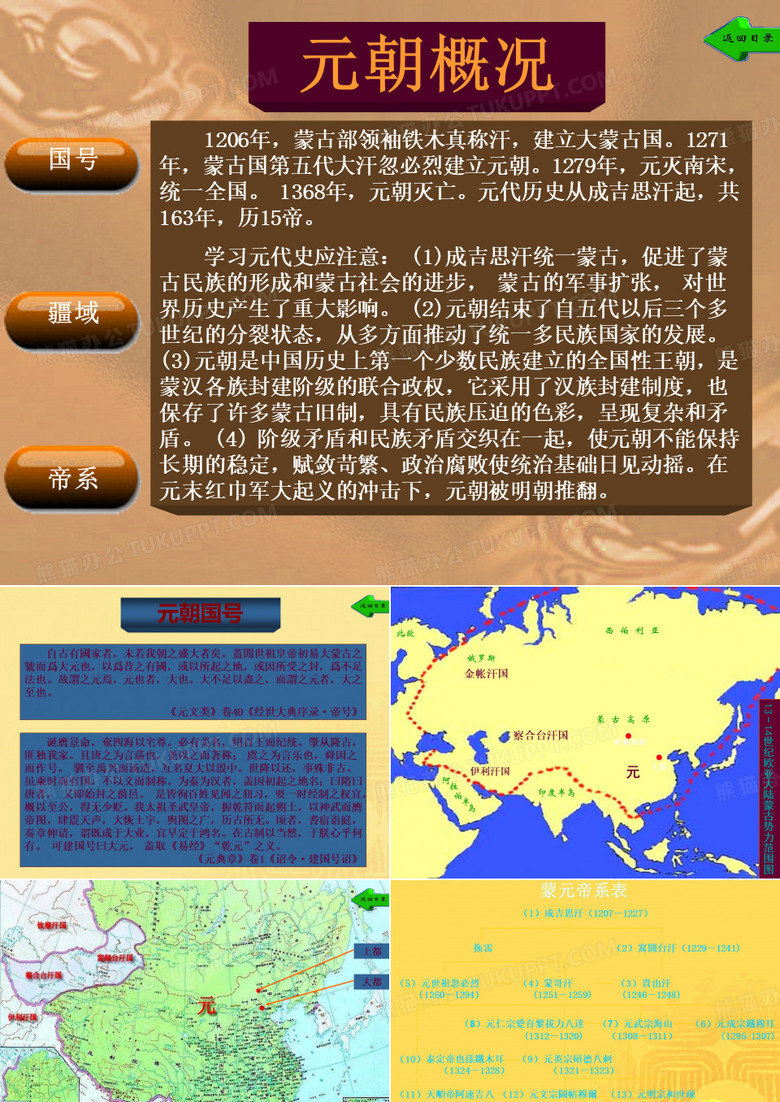 中国古代史 蒙古的崛起和元朝的统一