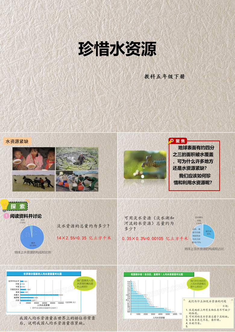 教科版(2017秋)五年级科学下册  珍惜水资源