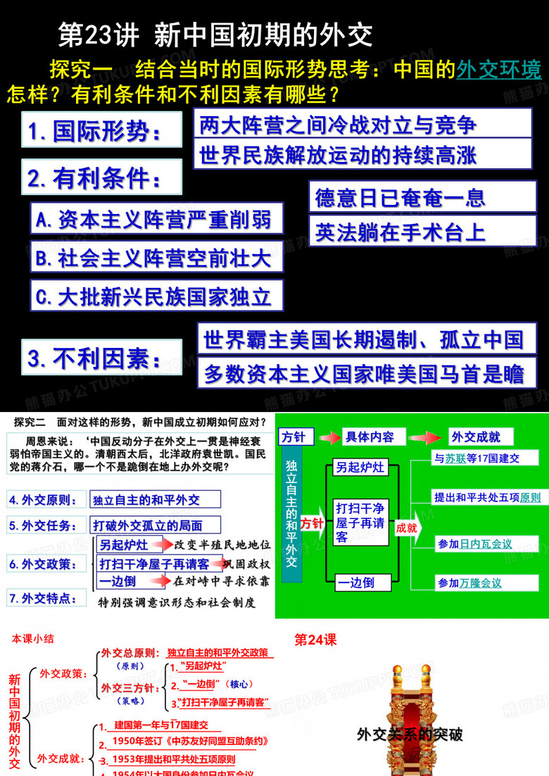 新中国的外交及70年代外交关系的突破