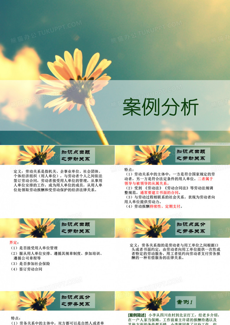 劳动法经典案例-资料