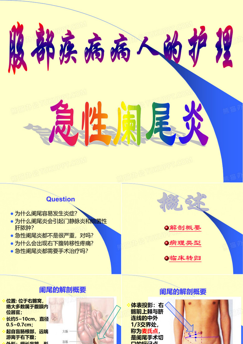 急性阑尾炎护理
