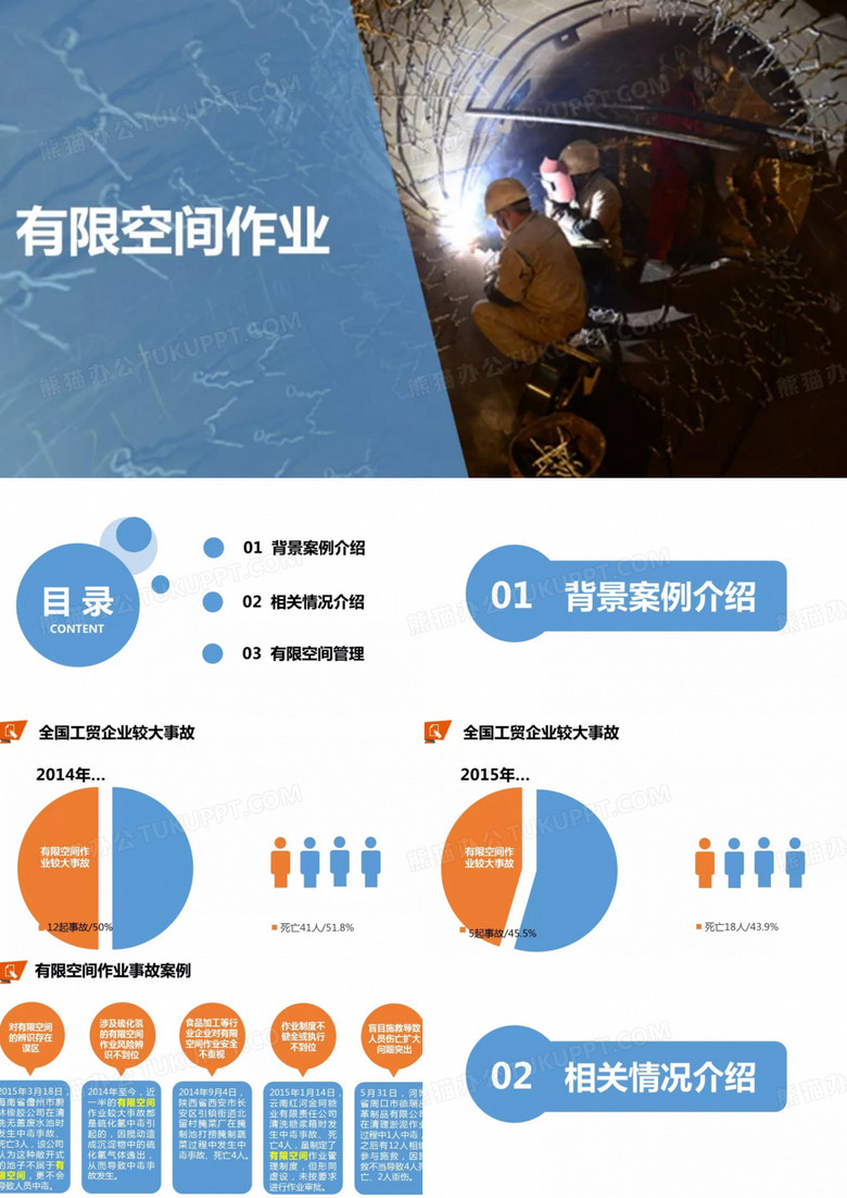 有限空间作业PPT