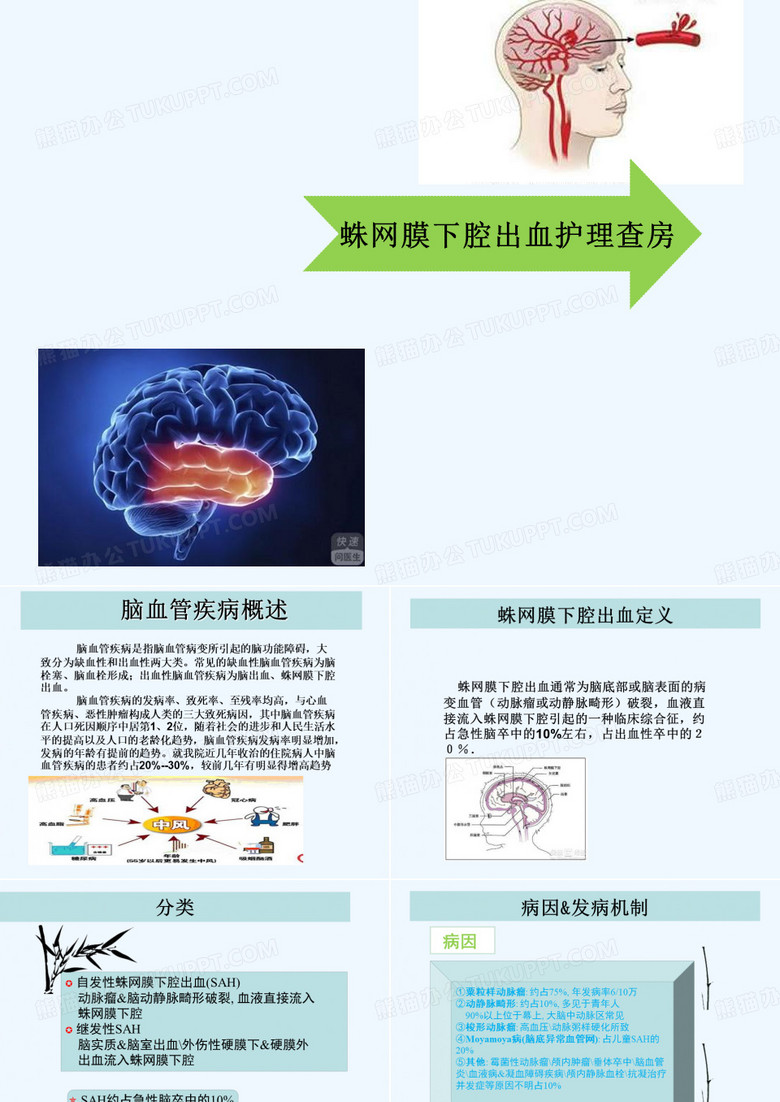 护理查房蛛网膜下腔出血