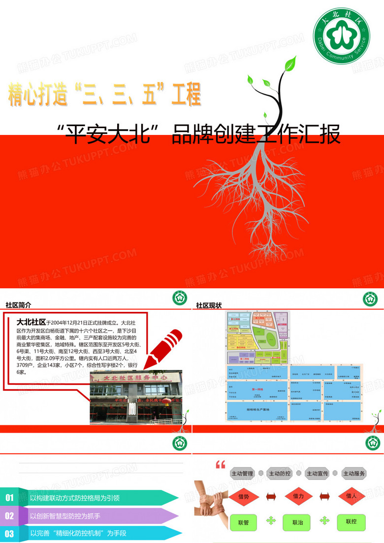 大北社区平安建设PPT