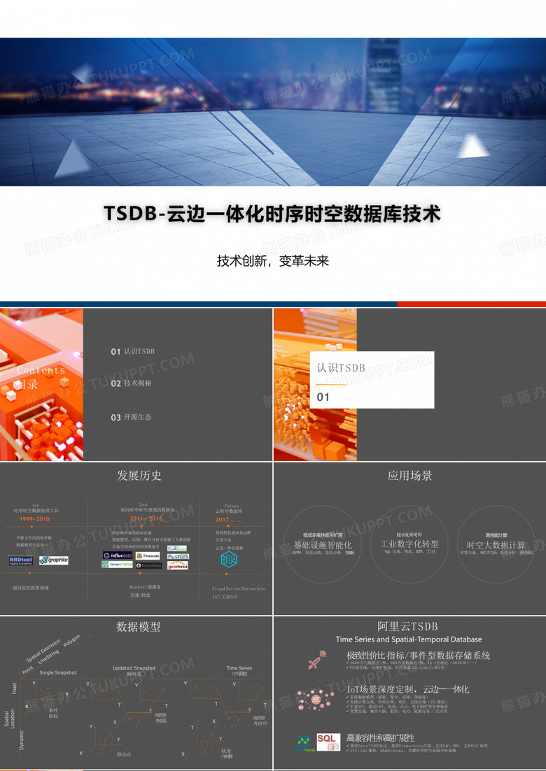 TSDB-云边一体化时序时空数据库技术