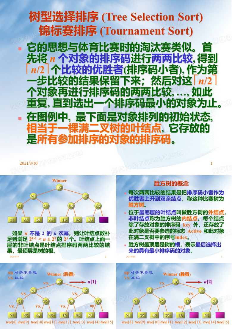 树形选择排序