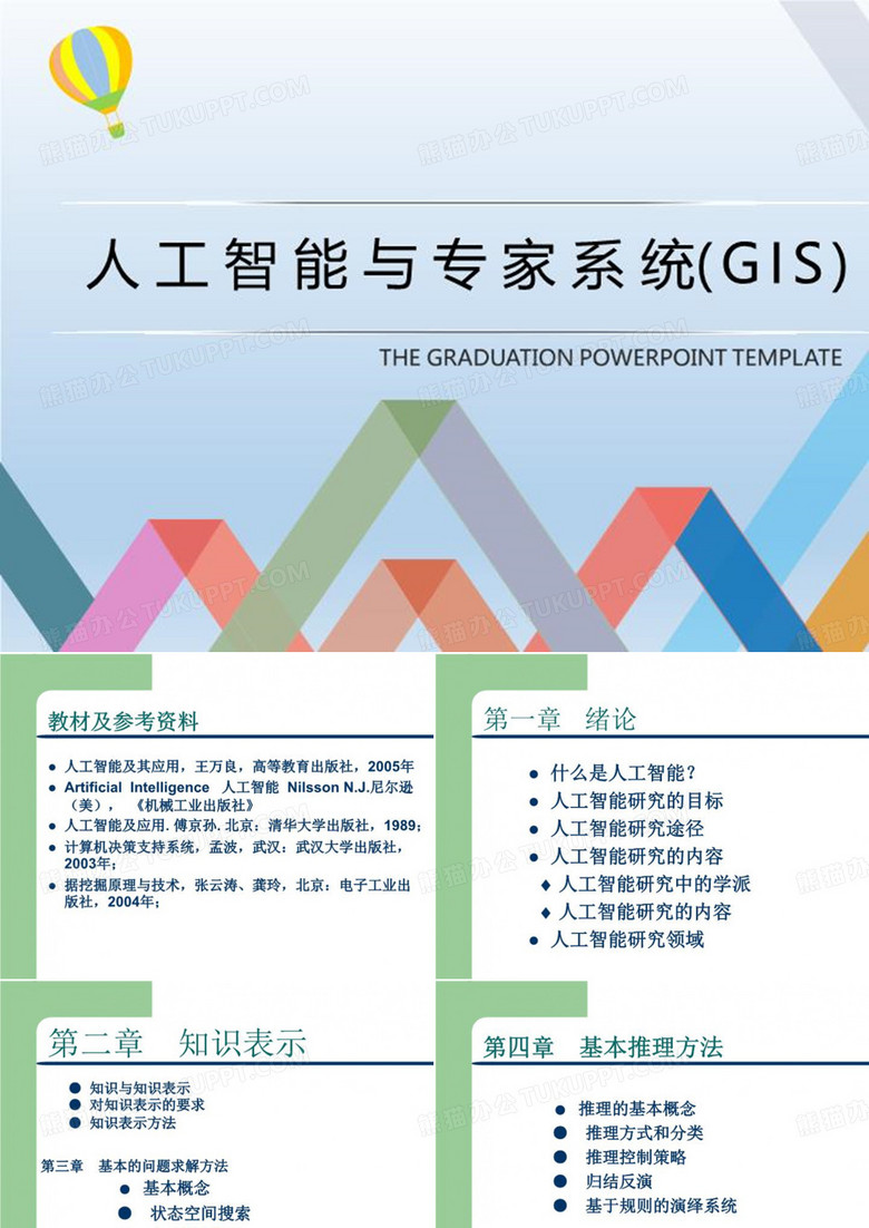 人工智能与专家系统(GIS)-简介