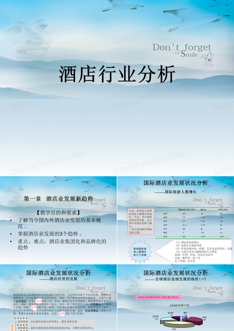 酒店经营分析PPT模板 酒店经营分析PPT模板