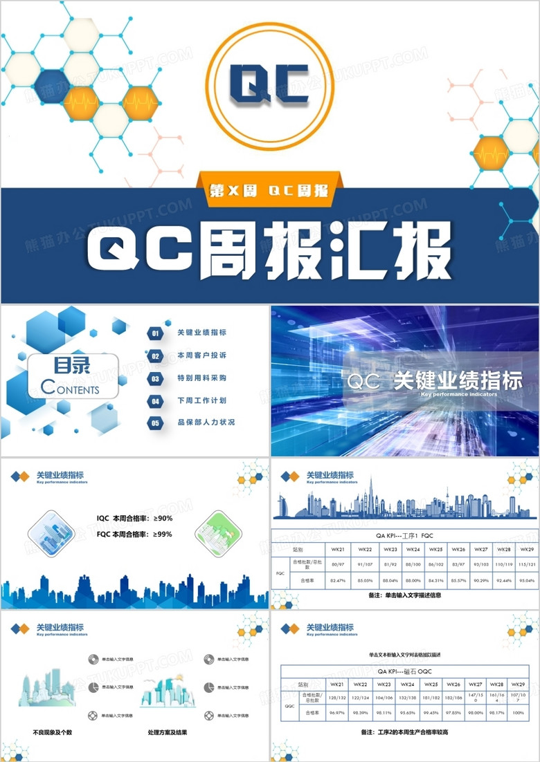蓝色动态科技感QC周报汇报PPT模板