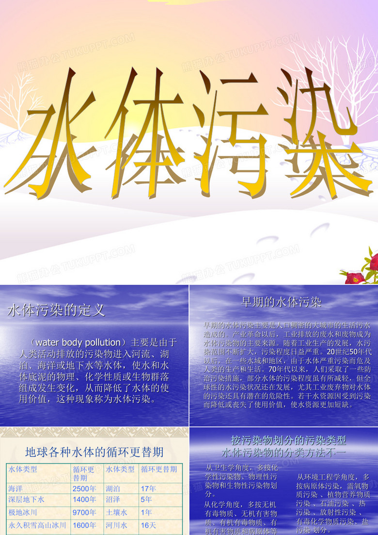 水体污染
