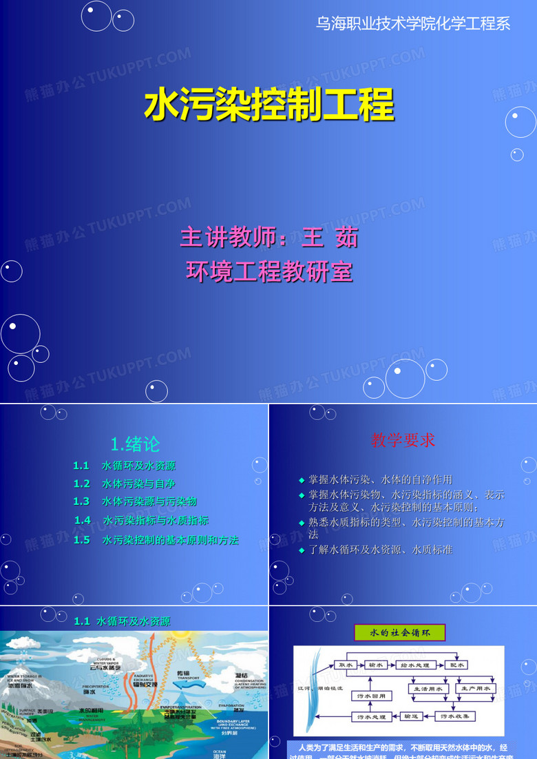 水体污染的概念