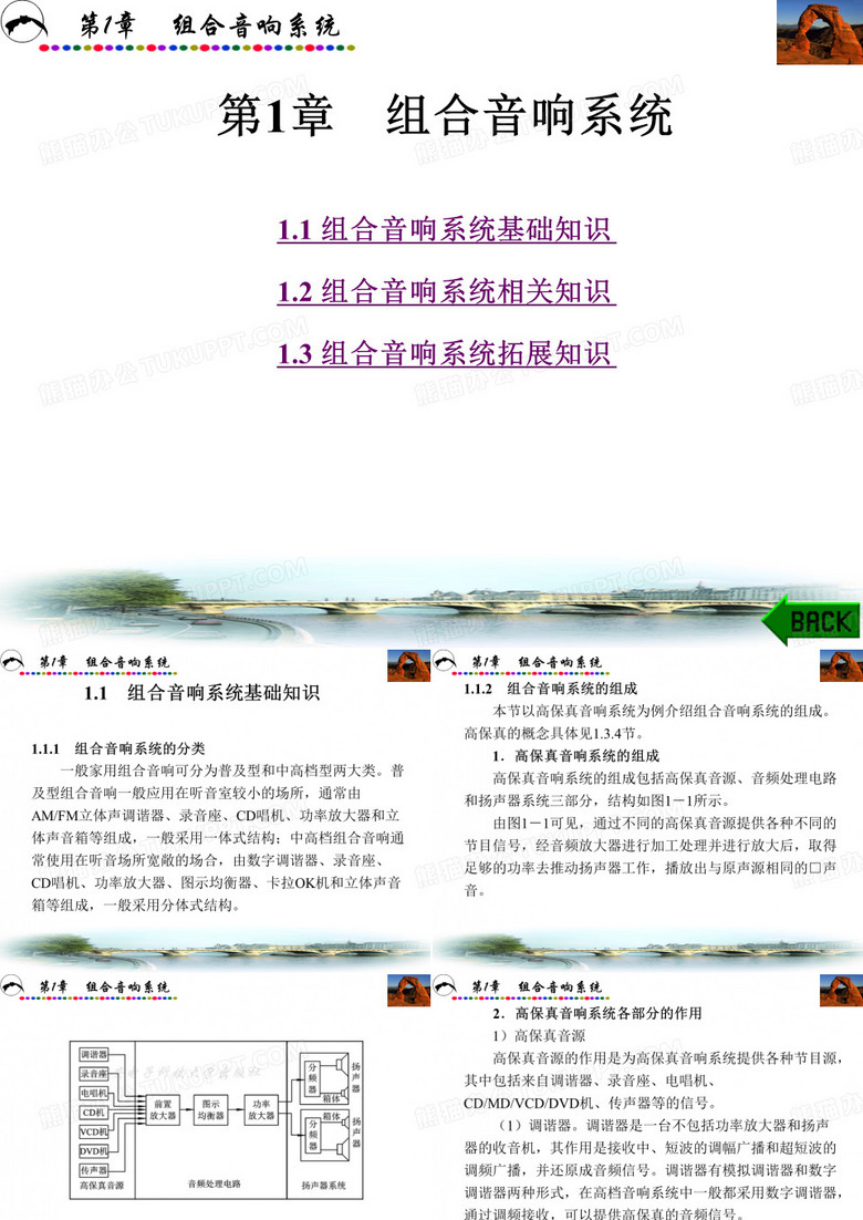 组合音响系统