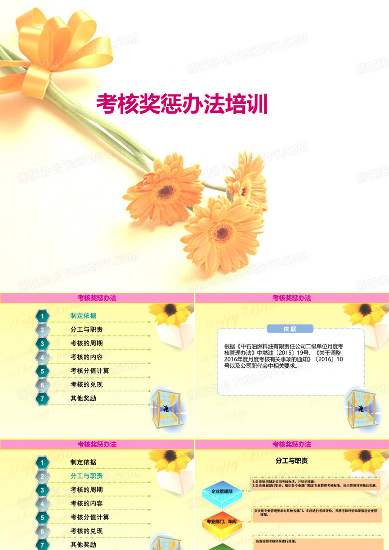 考核奖惩办法培训